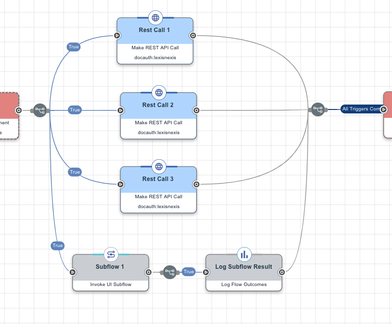 PingOne Davinci Flow stops proceeding due to parallell paths