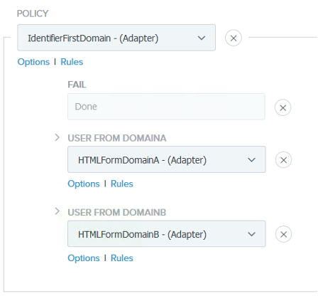 Identifier First Adapter - Allow domain\username
