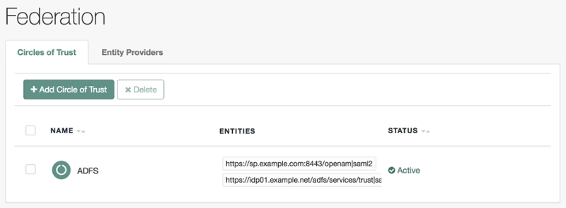 How do I integrate ADFS with PingAM using SAML2 federation?